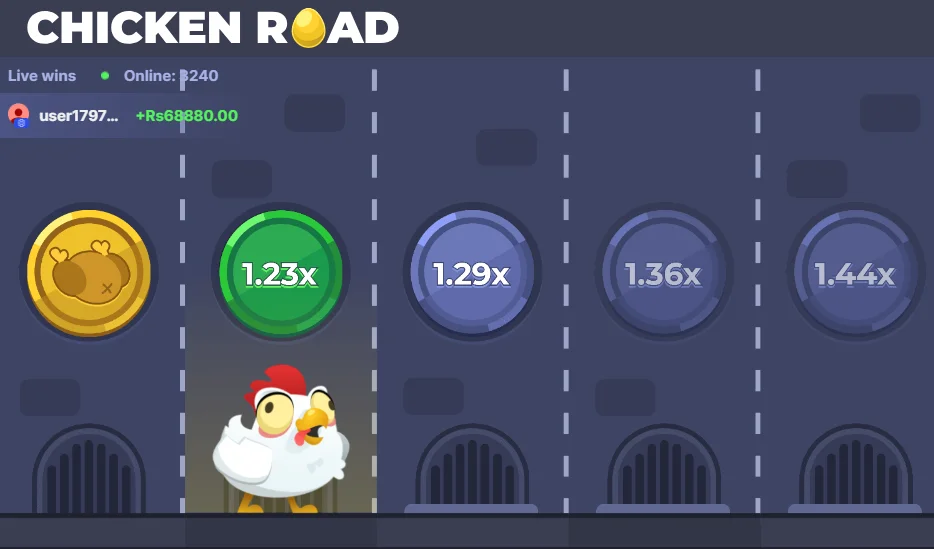 Chicken Road